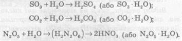 https://subject.com.ua/chemistry/zno/zno.files/image425.jpg